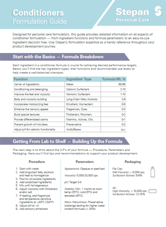 Conditioner Formulation Guide