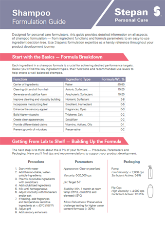 Shampoo Formulation Guide